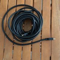 Cavo HDMI 7.5m