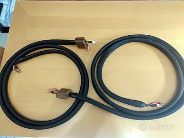 Cavi di potenza SHIMPY SST