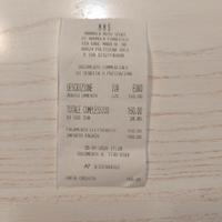 casco nuovo Airoh Spark 2