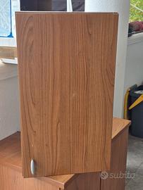 arredo da bagno