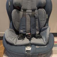 Seggiolino auto isofix 9/35kg