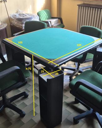 Tavolo poker