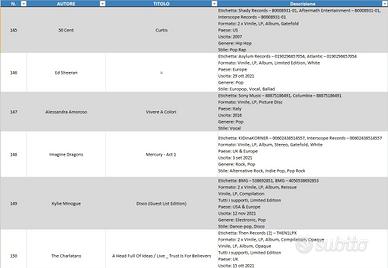 Blocco n.5 - Dischi vinili POP, ROCK