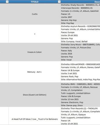 Blocco n.5 - Dischi vinili POP, ROCK