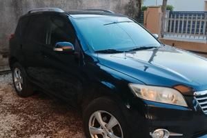 Toyota rav