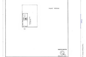 Negozio in quartiere San Francesco - Pisa