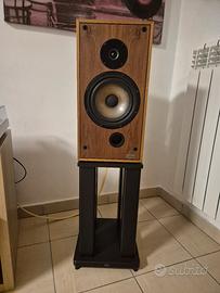 diffusori spendor sp2 