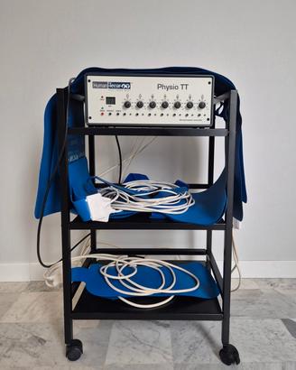 Physio TT Human Tecar