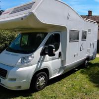 CI Riviera 110 – Pronto a Viaggiare!