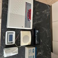 Antifurto XPanel con accessori