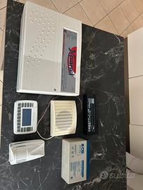 Antifurto XPanel con accessori