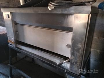 Forno elettrico