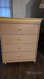 Cassettiera/Fasciatoio Foppapedretti