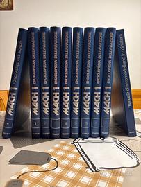 Enciclopedia dell’aviazione