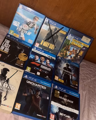 Video game ps4 tutti a un solo prezzo tranne 2