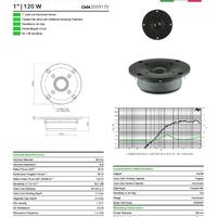 TWEETER SICA Z009170