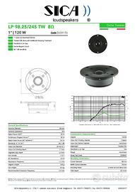 TWEETER SICA Z009170
