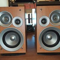 Casse acustiche Panasonic bookshelf