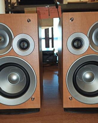 Casse acustiche Panasonic bookshelf