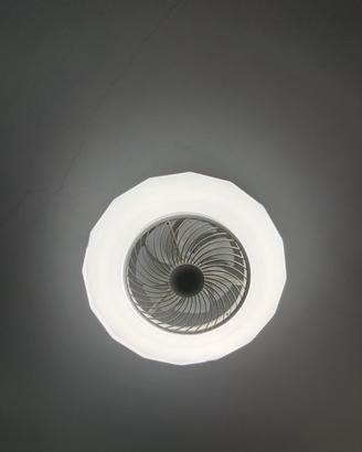 Plafoniere LED con Ventilatore Integrato