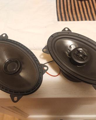 Coppia altoparlanti RXL 915 b