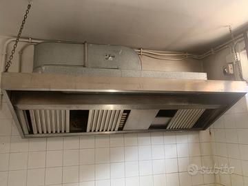 Cappa cucina