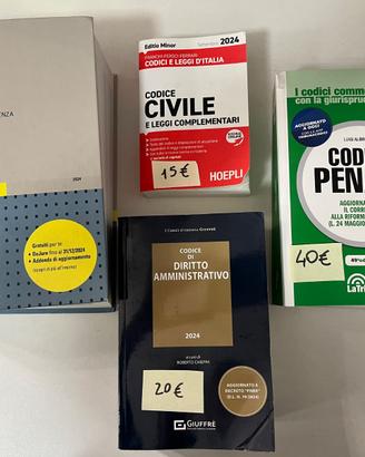 Codici diritto