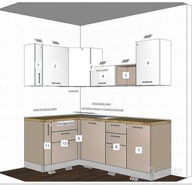 Splendida cucina angolare