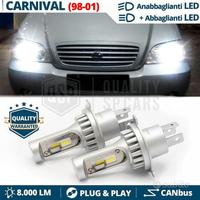 LAMPADINE LED H4 Per KIA CARNIVAL 1 6500K 8000LM