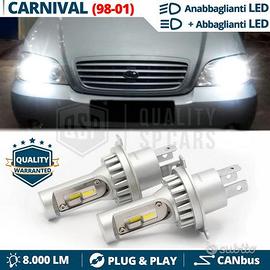 LAMPADINE LED H4 Per KIA CARNIVAL 1 6500K 8000LM