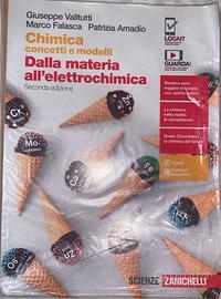 Libri