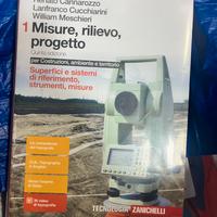 misure rilievo progetto