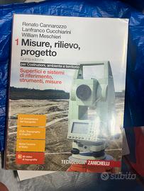 misure rilievo progetto