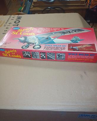 Balsa Kit Guillow's