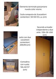 cameretta bambini 