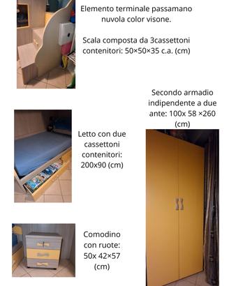 cameretta bambini 