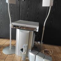 DVD Digital Cinema System