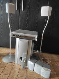 DVD Digital Cinema System