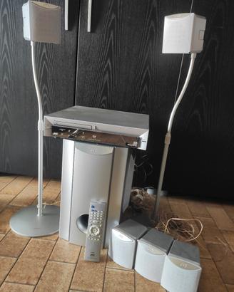 DVD Digital Cinema System