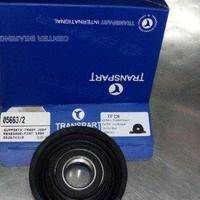 Supporto Trasmissione 4X4 500X Renegade 552674310