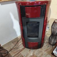 stufa a pellet collegato al termosifone 