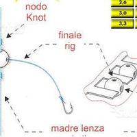 5 parature da competizione ghost fluorocarbon surf