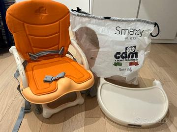 Alzasedia Smarty CAM