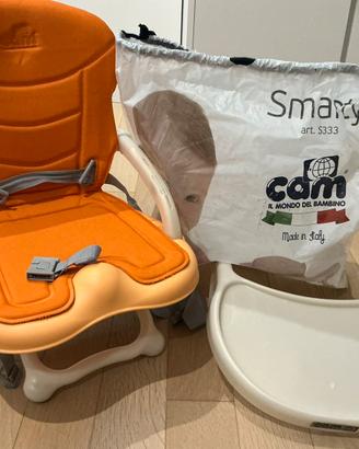 Alzasedia Smarty CAM