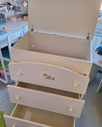 mobili cassettiere