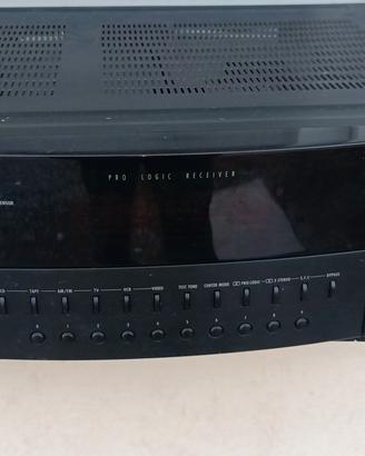 dolby sorround 5+1