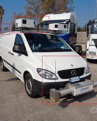 ATTREZZATURA ad Alto Rendimento X Rilievi stradali