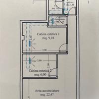 Centro estetico e parrucchiere avviato