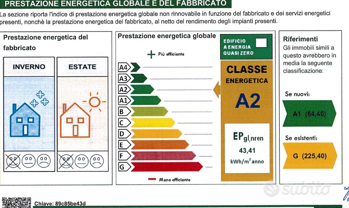 Appartamento – Arzignano, Costo - Vista 3
