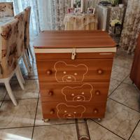 Fasciatoio Foppapedretti